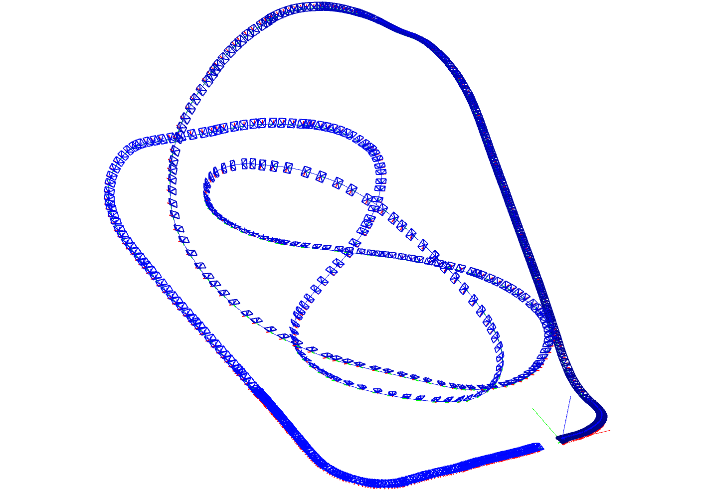 Roller coaster scenario